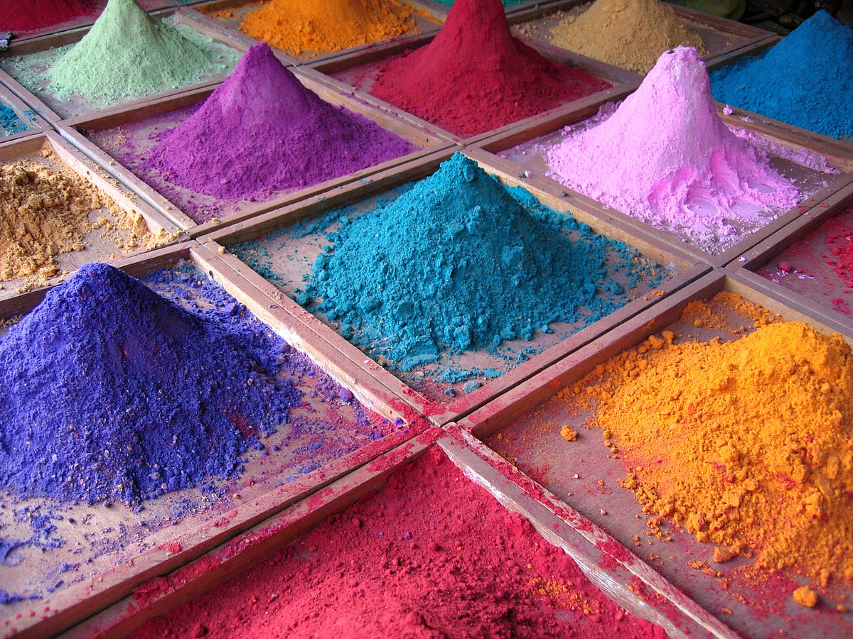 Acid Dyes Market