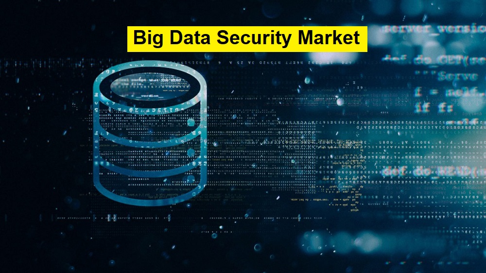 Big Data Security Market