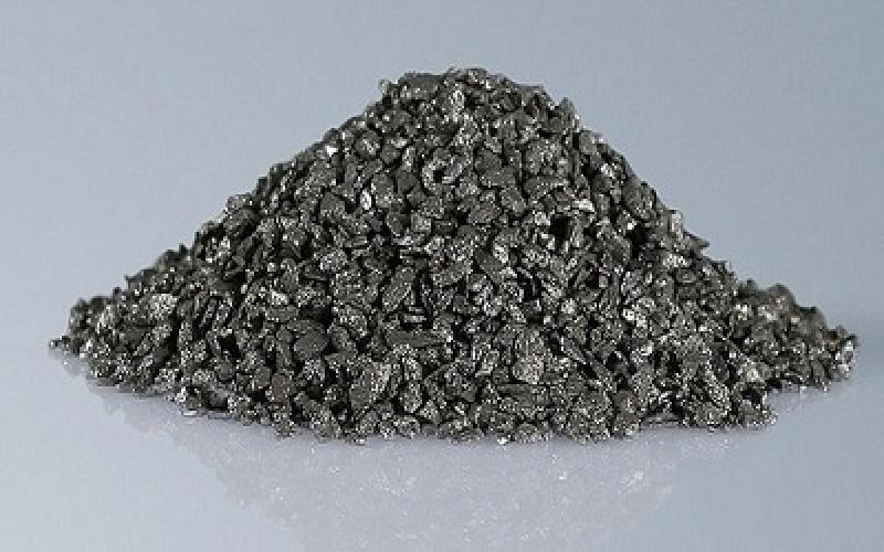 Boron Carbide Market