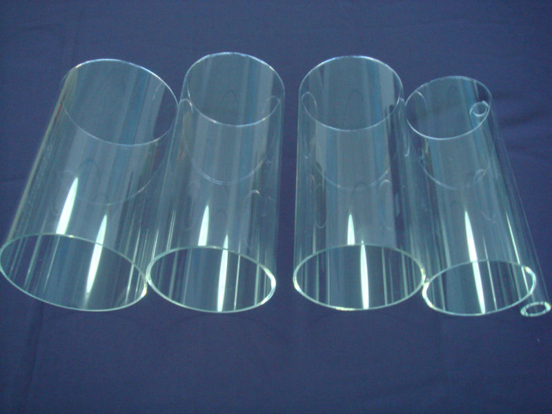 Borosilicate Glass Market