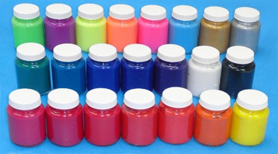 Ceramic Ink Market