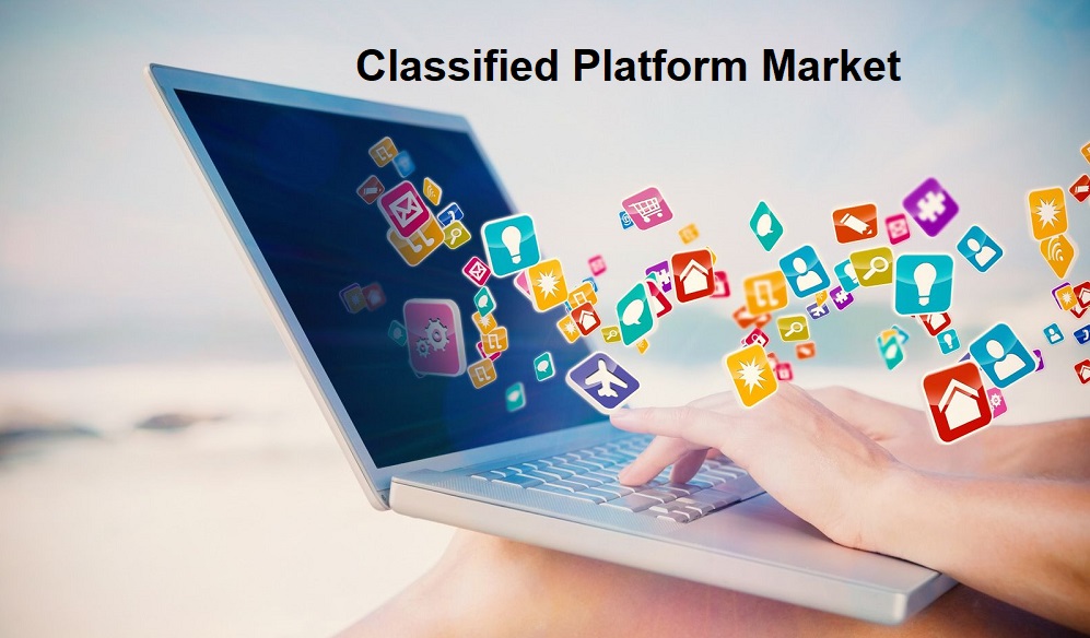 Classified Platform Market