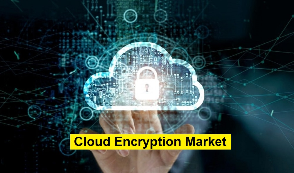 Cloud Encryption Market