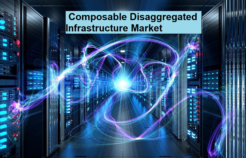 Composable Disaggregated Infrastructure Market