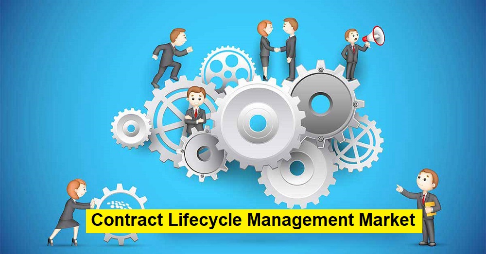 Contract Lifecycle Management Market