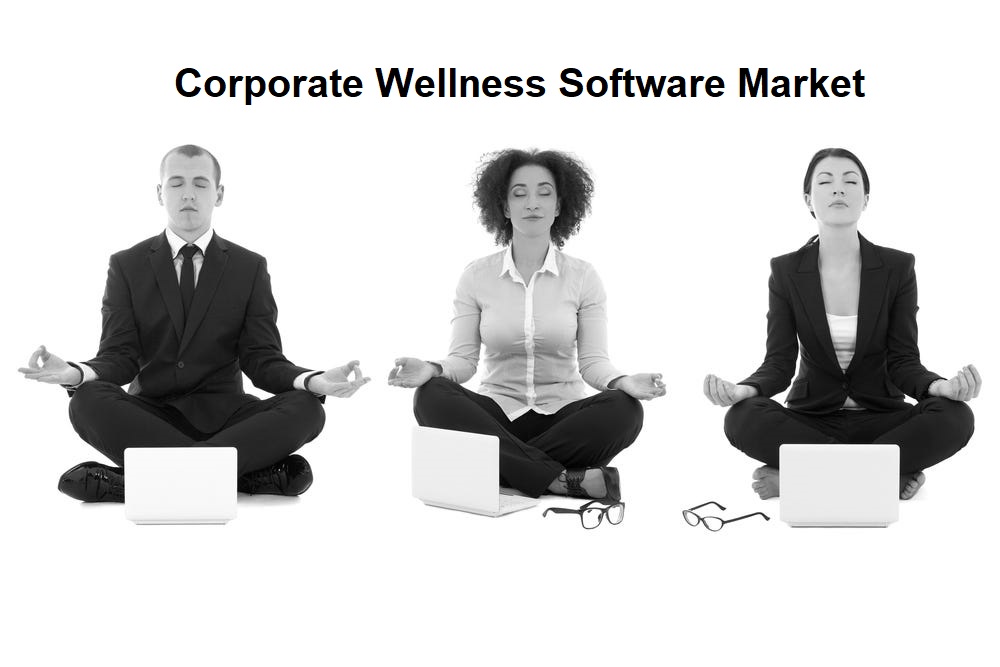 Corporate Wellness Software Market