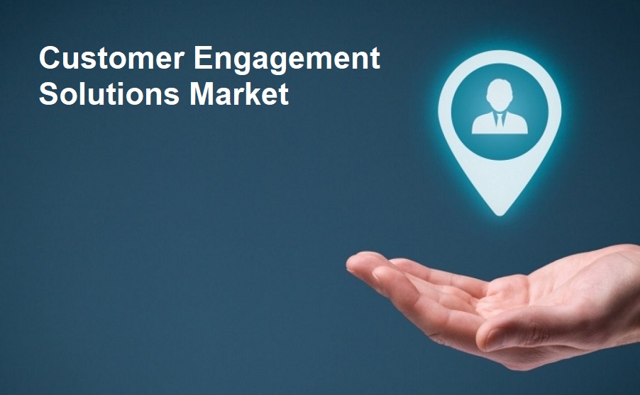 Customer Engagement Solutions Market