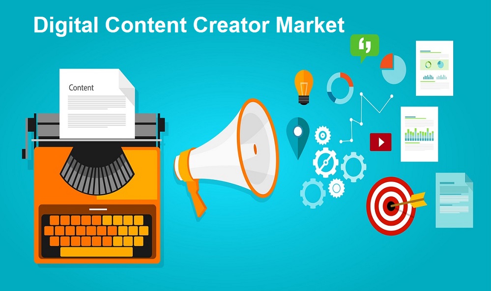 Digital Content Creator Market