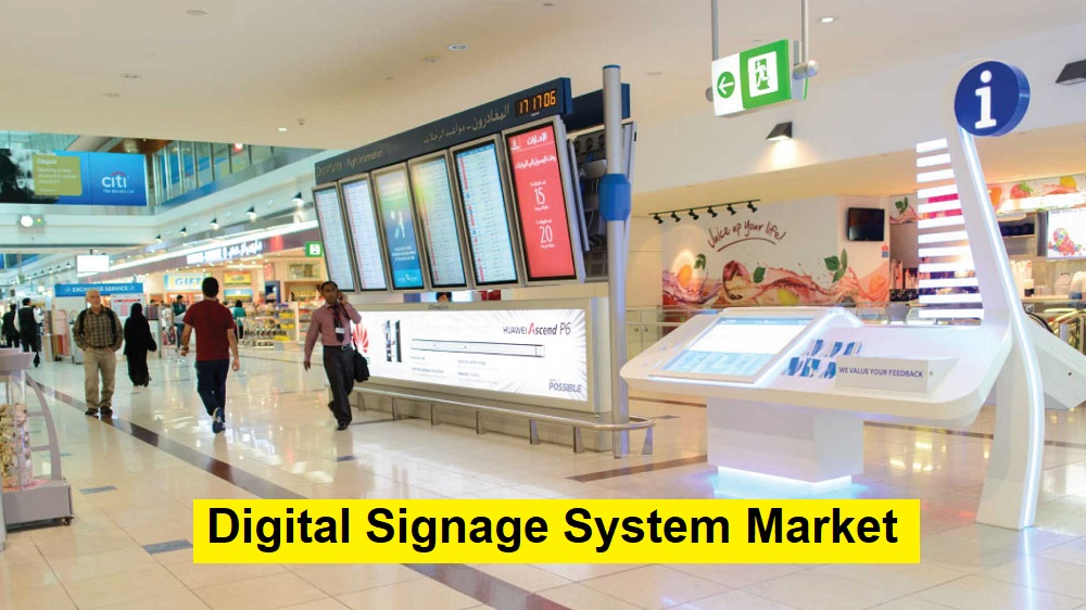 Digital Signage System Market