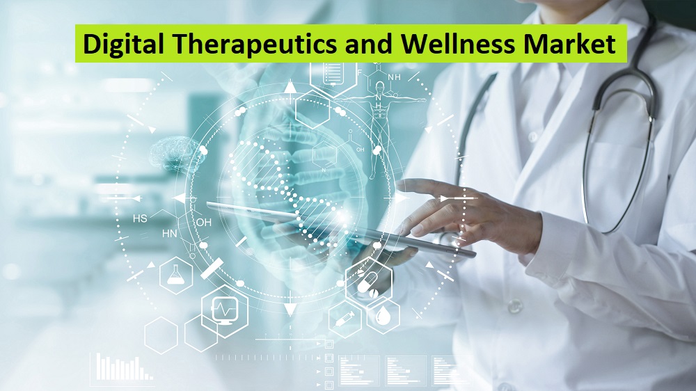 Digital Therapeutics and Wellness Market