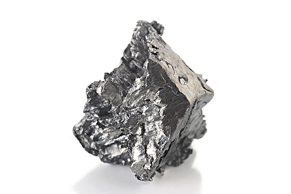 Dysprosium Market