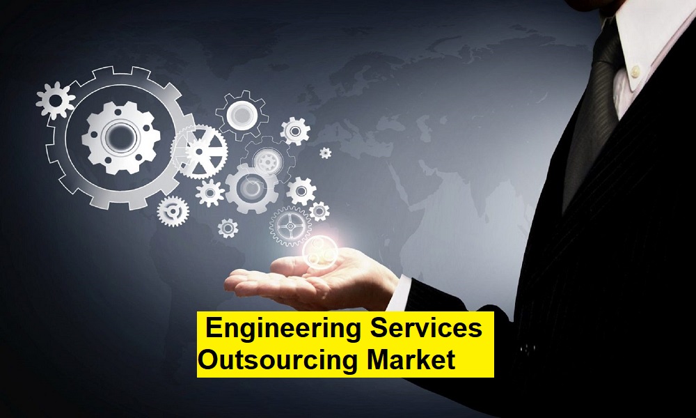 Engineering Services Outsourcing Market