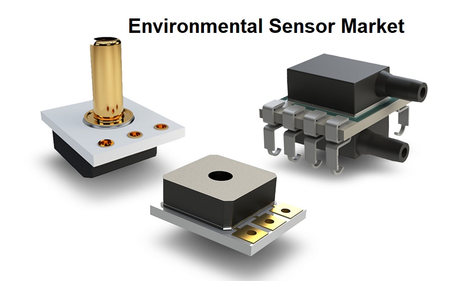 Environmental Sensor Market