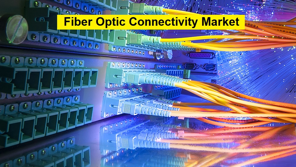 Fiber Optic Connectivity Market