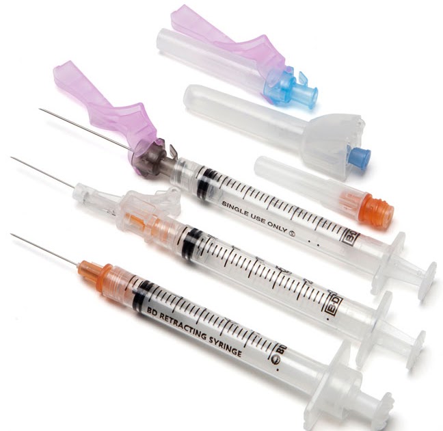 Global Retractable Needle Safety Syringes Industry