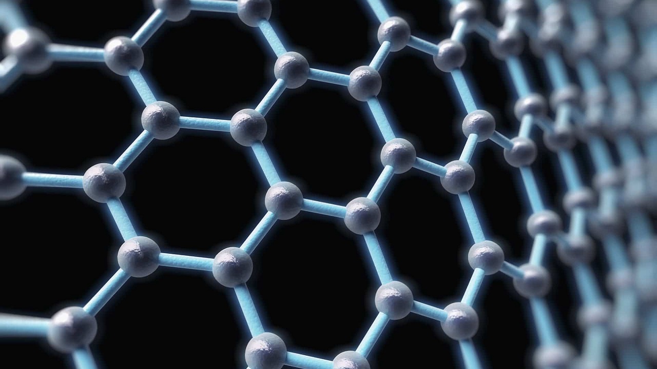 Graphene Nanocomposites Market