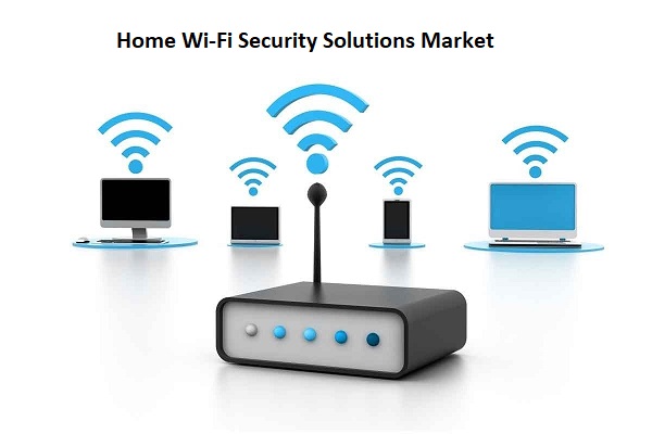 Home Wi-Fi Security Solutions Market