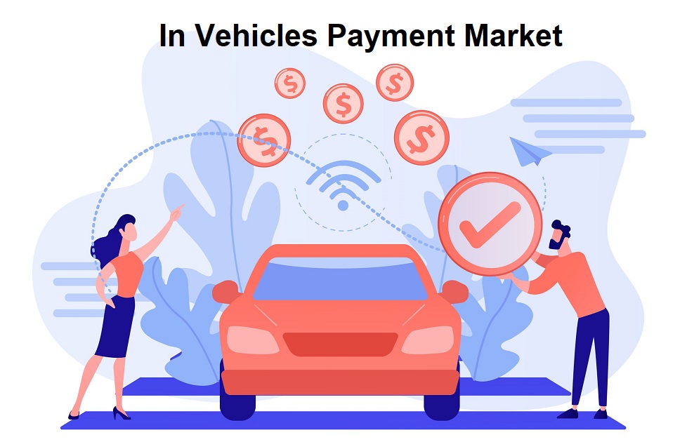 In Vehicles Payment Market