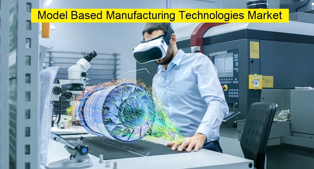 Model Based Manufacturing Technologies Market