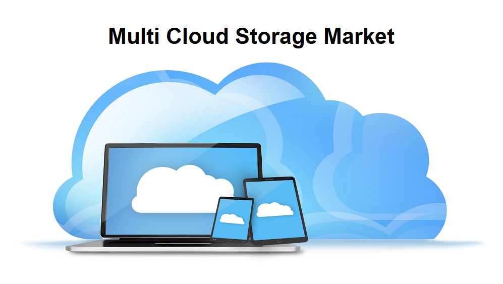 Multi Cloud Storage Market