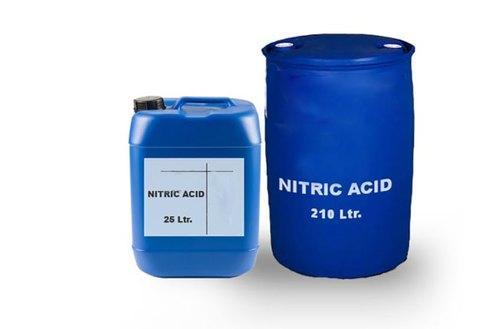 Nitric Acid Market