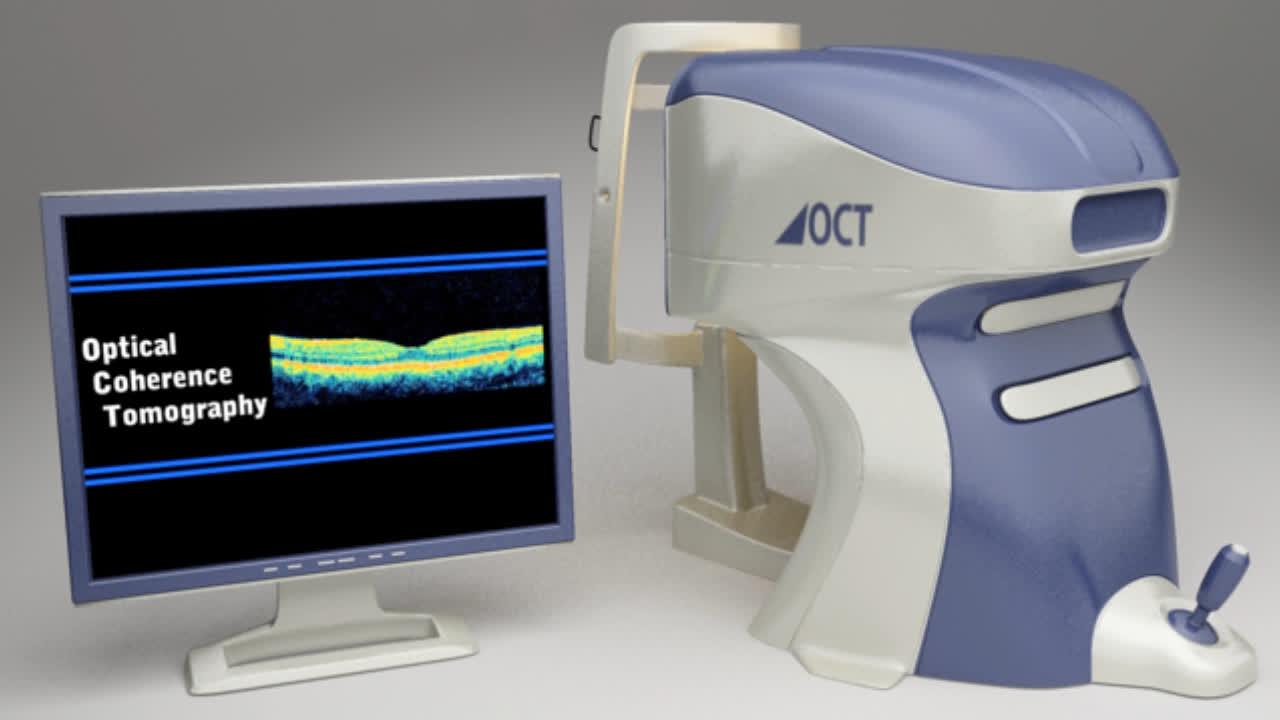 Optical Coherence Tomography Industry