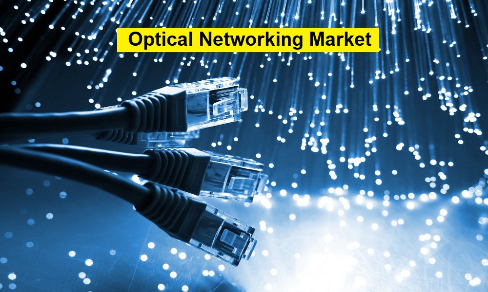 Optical Networking Market