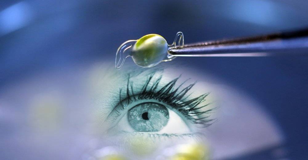 Phakic Intraocular Lenses (IOL) Industry