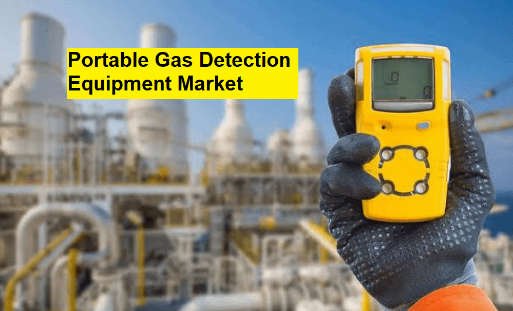 Portable Gas Detection Equipment Market