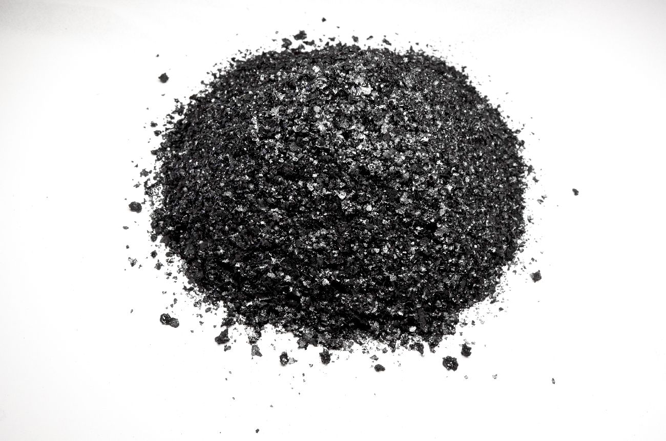 Potassium Humate Market