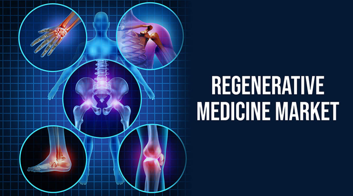 Regenerative Medicine Industry