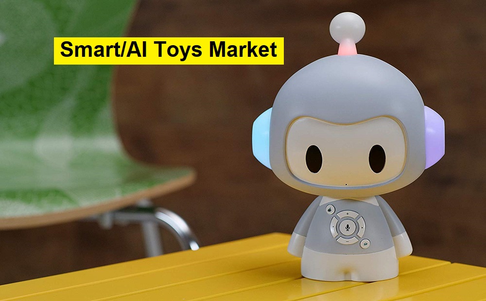 Smart/AI Toys Market