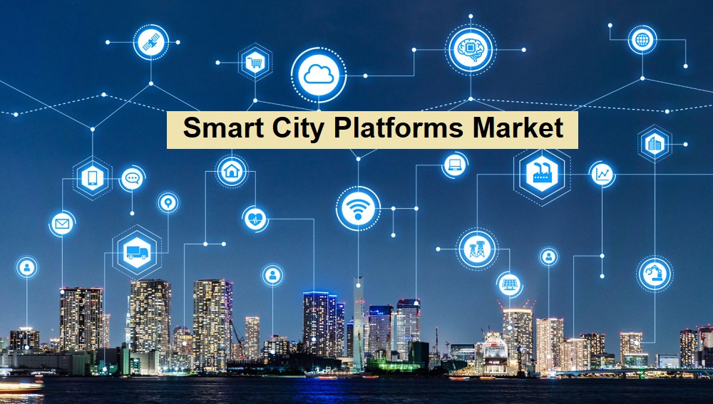 Smart City Platforms Market