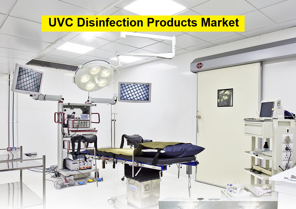 UVC Disinfection Products Market