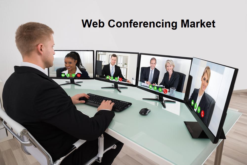 Web Conferencing Market