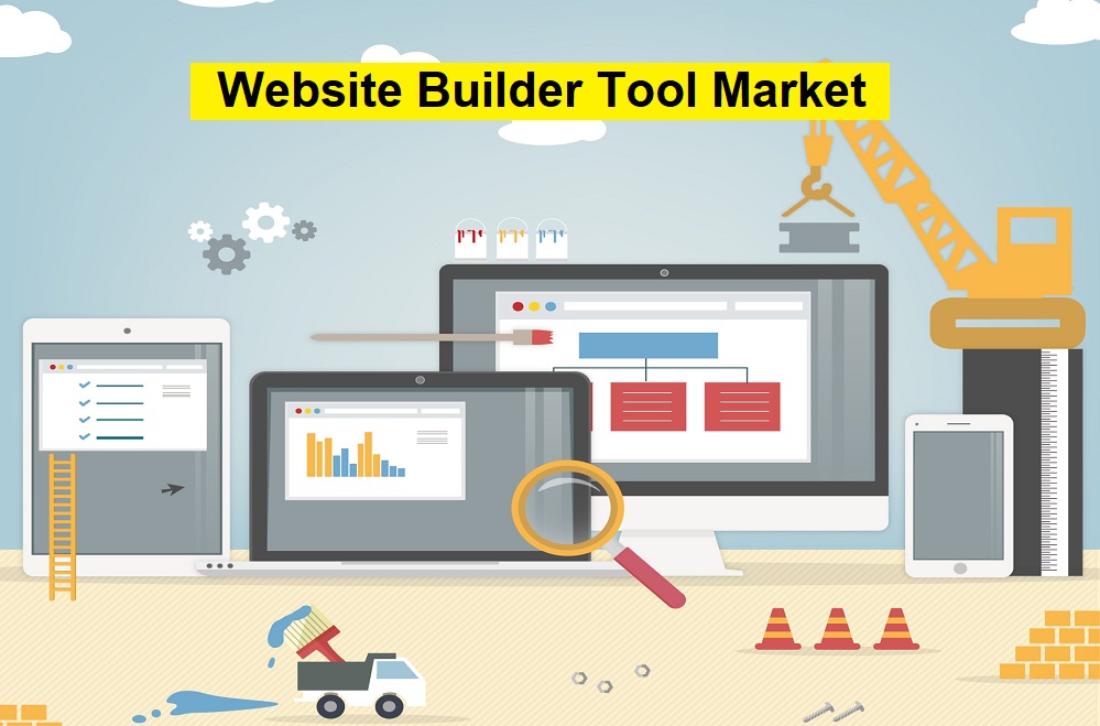 Website Builder Tool Market