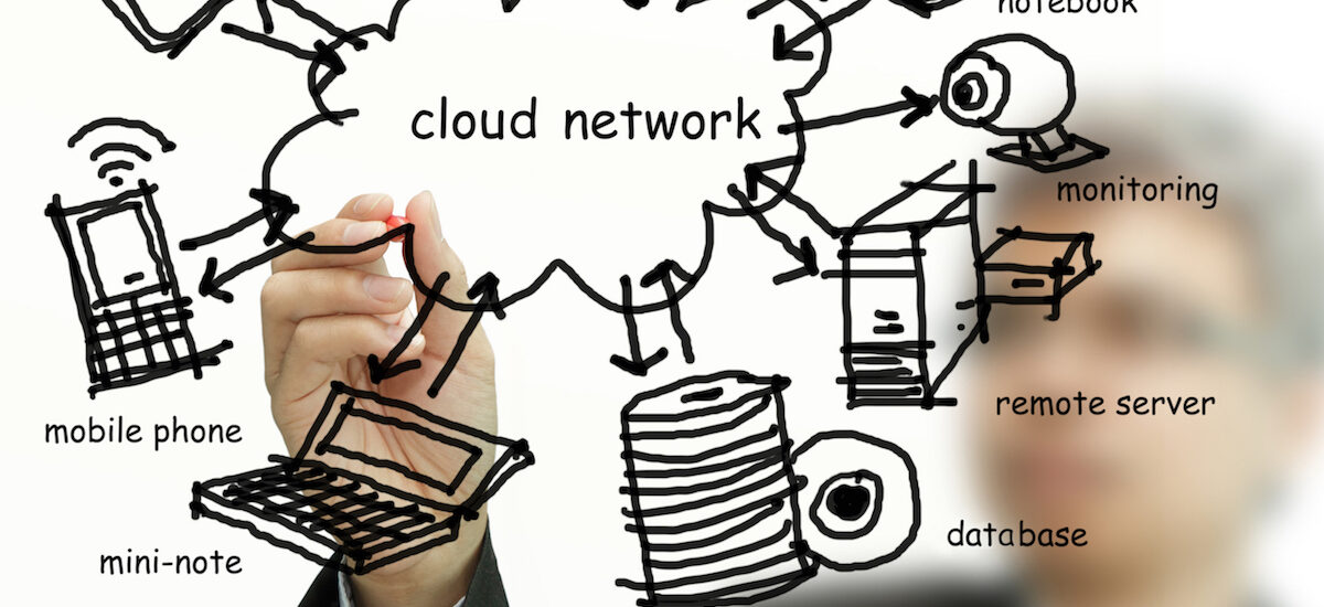 Cloud Network Monitoring Market