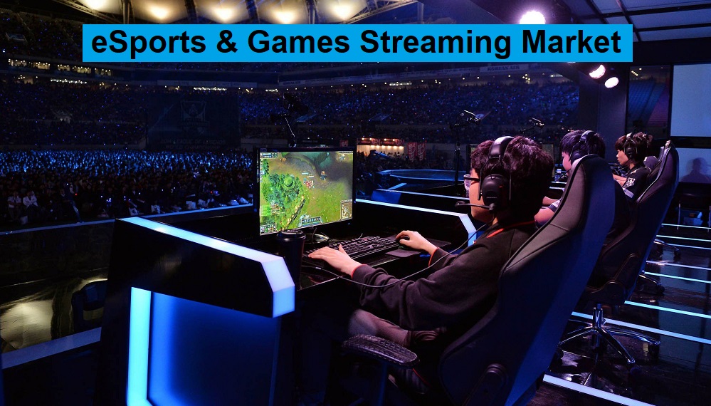 eSports & Games Streaming Market