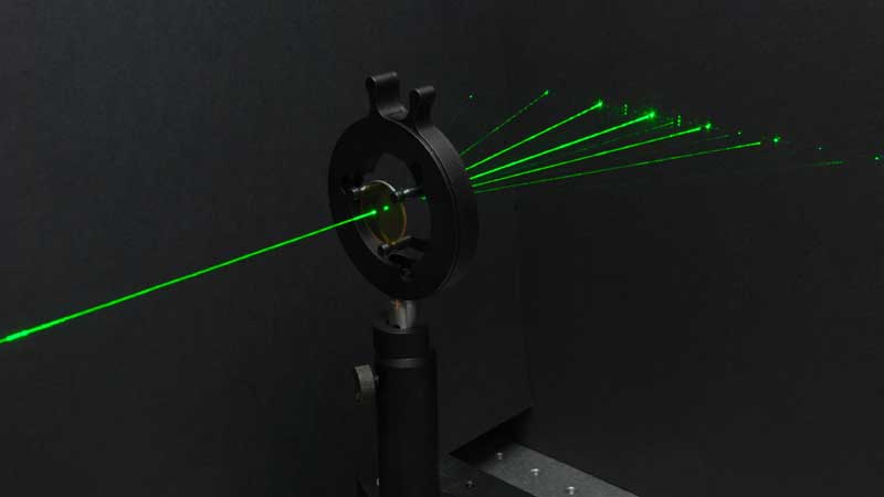 Ultrafast Lasers Market