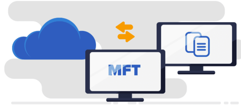 File Transfer Meft Managed File Transfer (MFT) Market Poised to Reach USD 5.3 Billion by ...