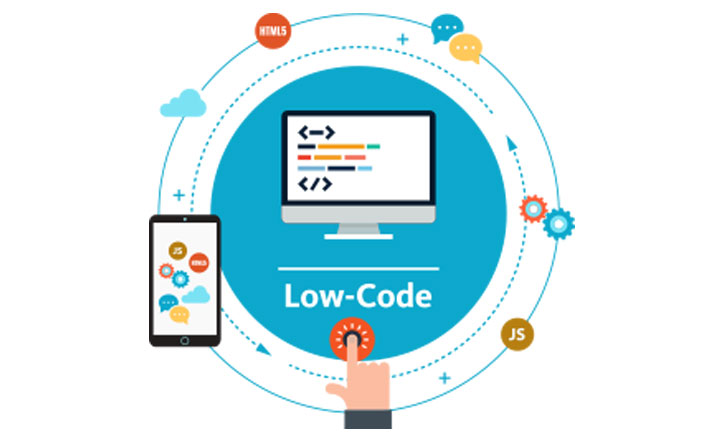 Low Code Development Platform Market