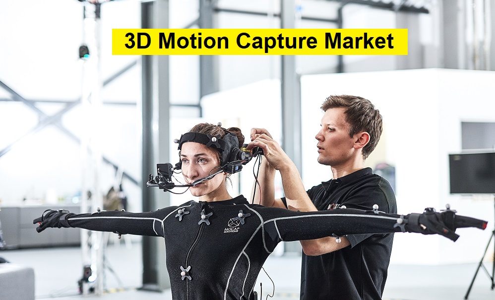 3D Motion Capture Market