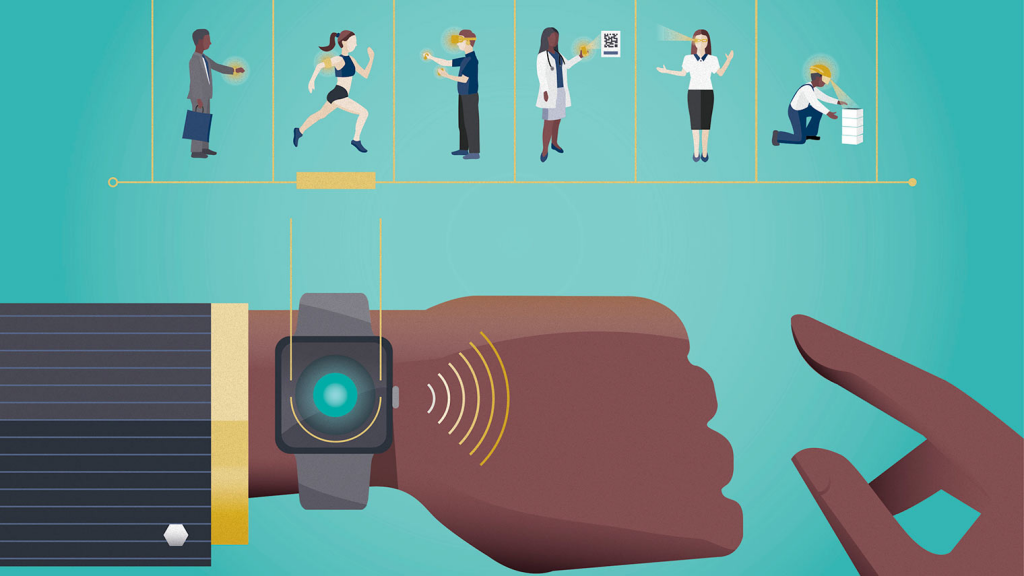 Wearable Fitness Technology Market