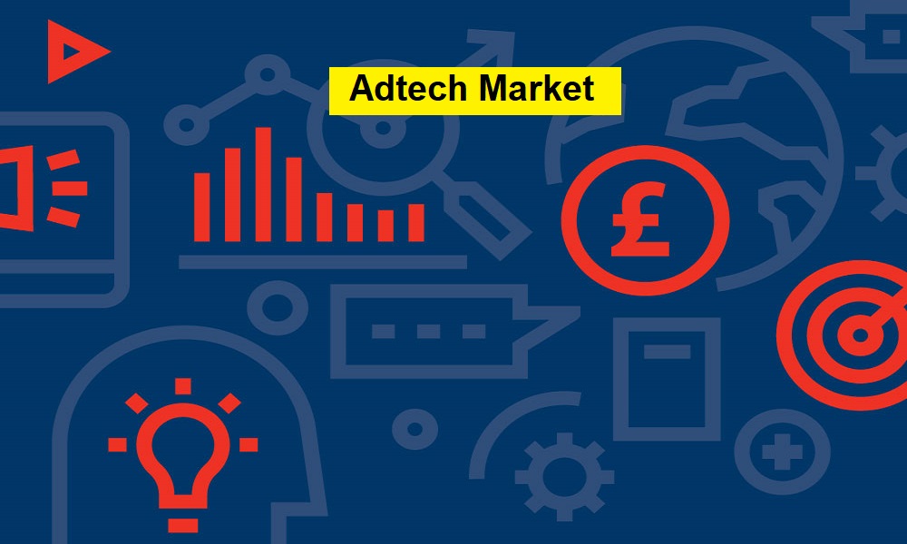 Adtech Market