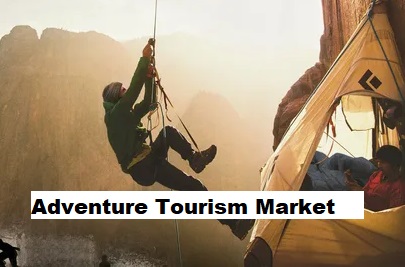 Adventure Tourism Market