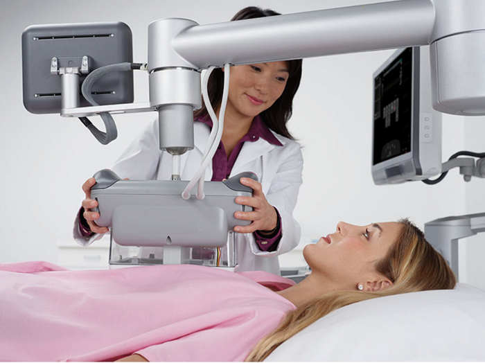 Automated Breast Ultrasound Systems Market