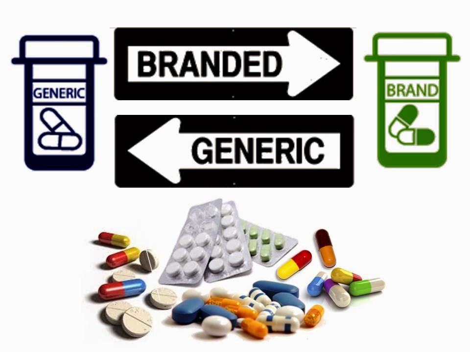 Branded Generics Market
