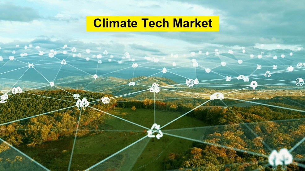 Climate Tech Market