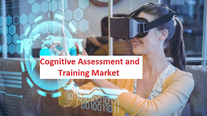 Cognitive Assessment And Training Market