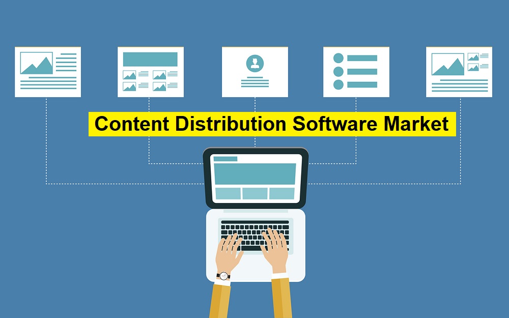 Content Distribution Software Market